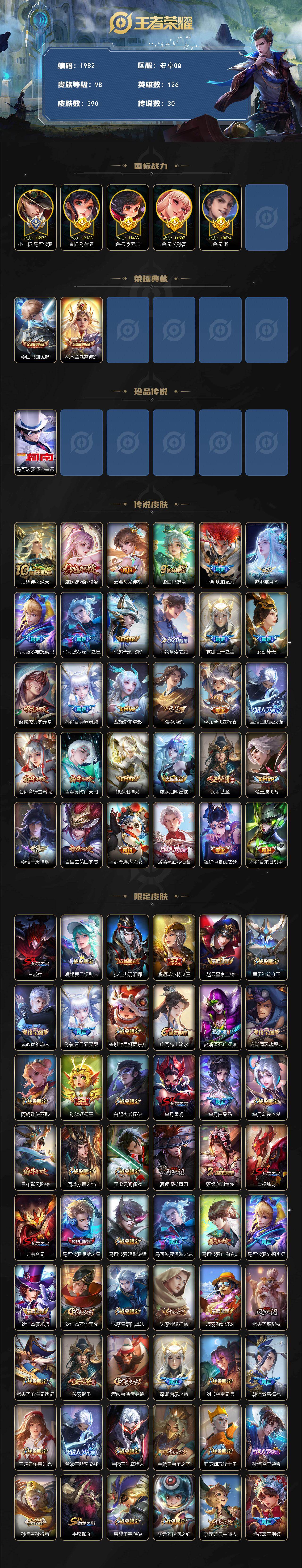 WZQM4104828王者荣耀账号详情图3