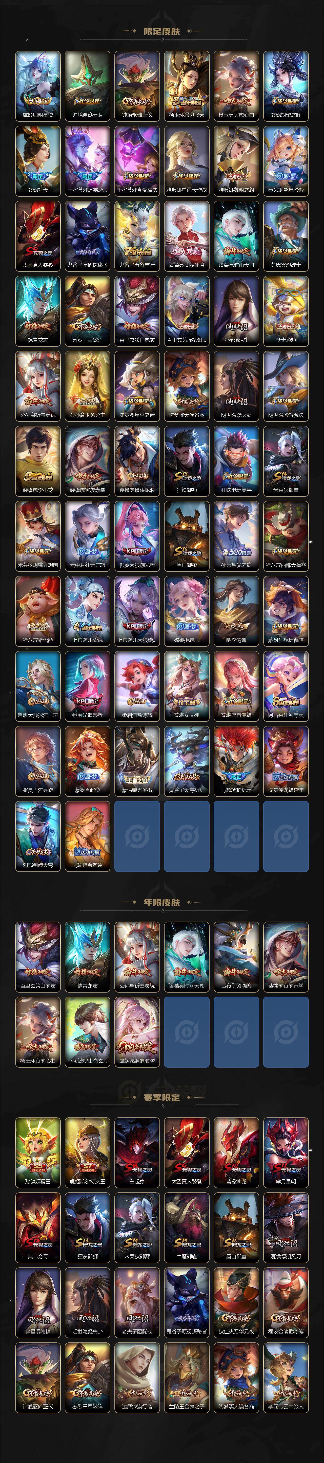 WZQM4104828王者荣耀账号详情图4