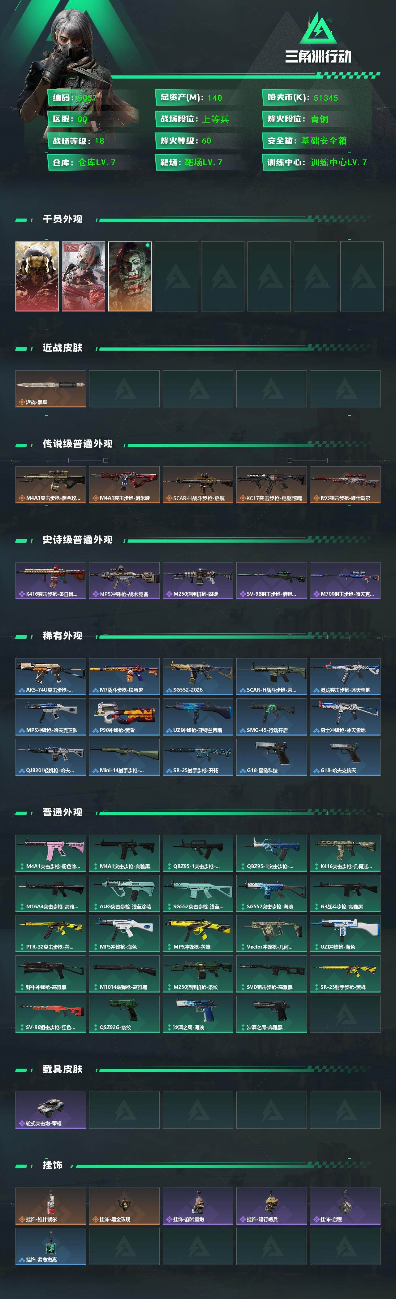 SJZCMW433614三角洲行动账号详情图2