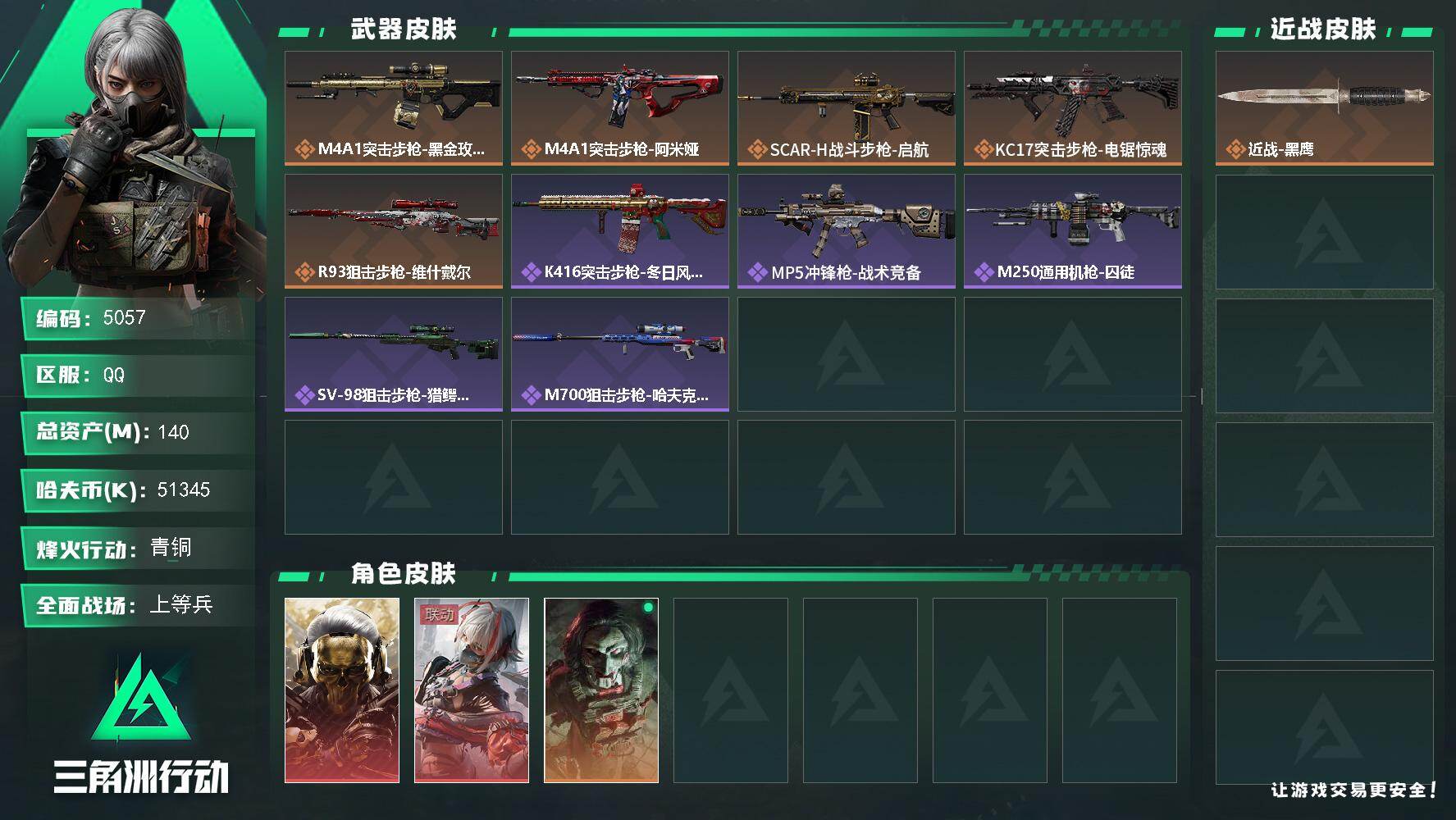 三角洲行动账号QQ总资产(M)：140M/哈夫币(K)：51345K/哈夫币(K)：51345K/传说枪皮数：5/全面
