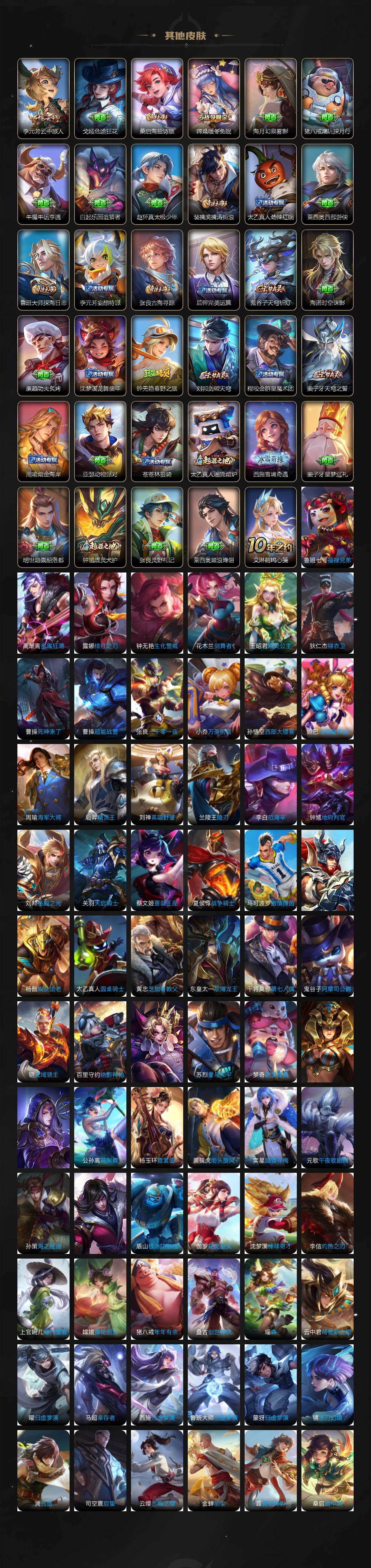 WZCMW4105684王者荣耀账号详情图5