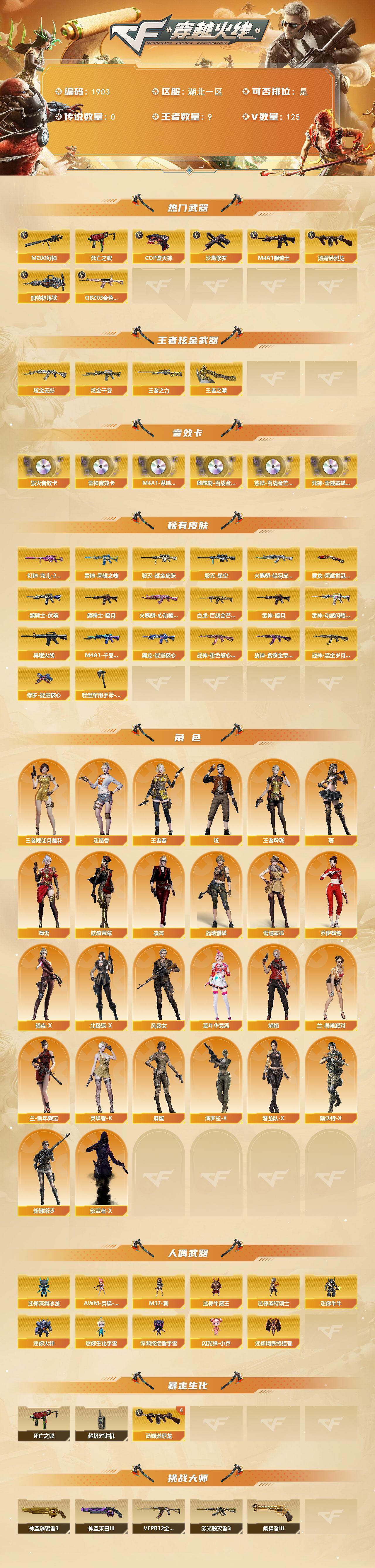 CFCMW428204穿越火线账号详情图2