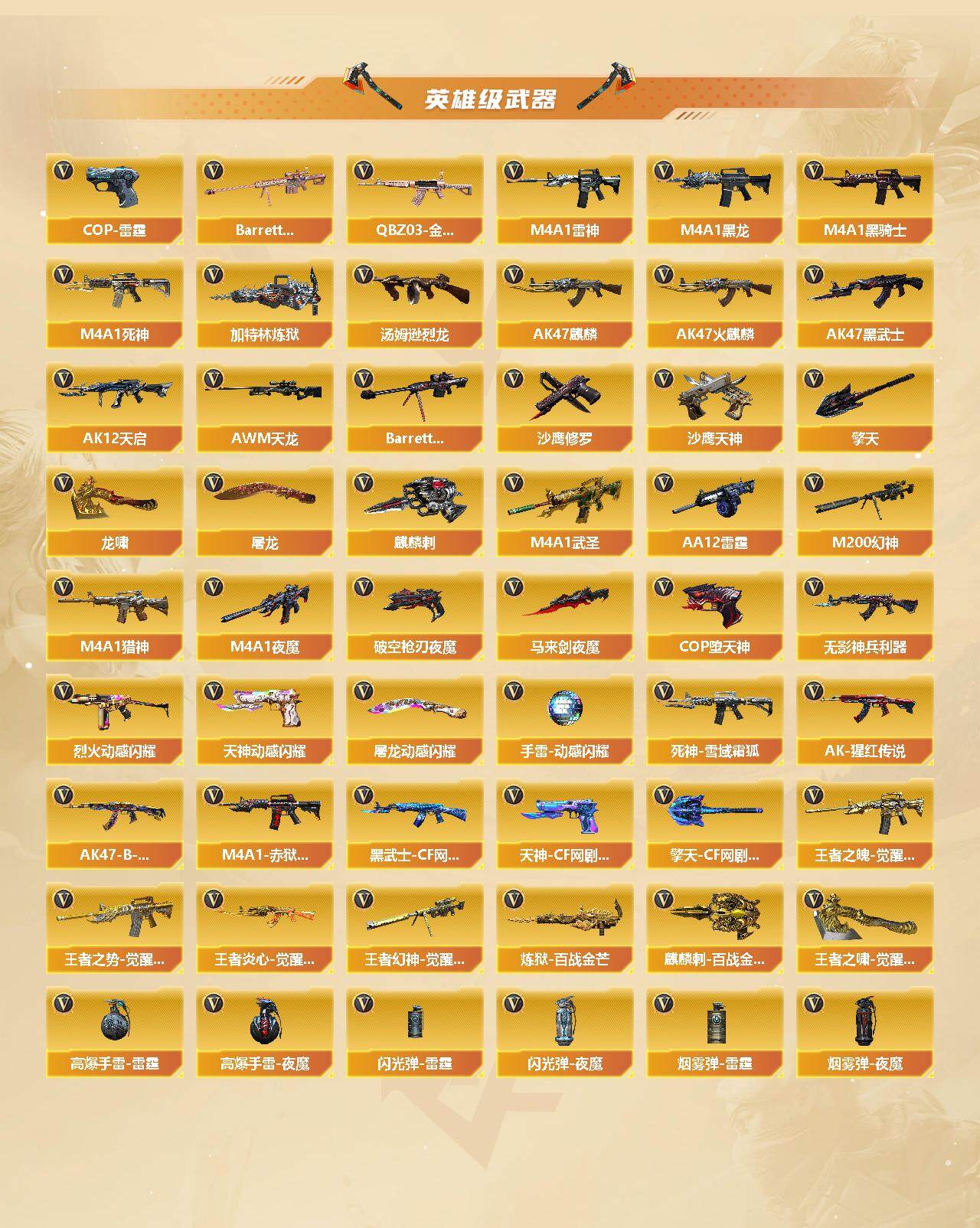 CFCMW428204穿越火线账号详情图3