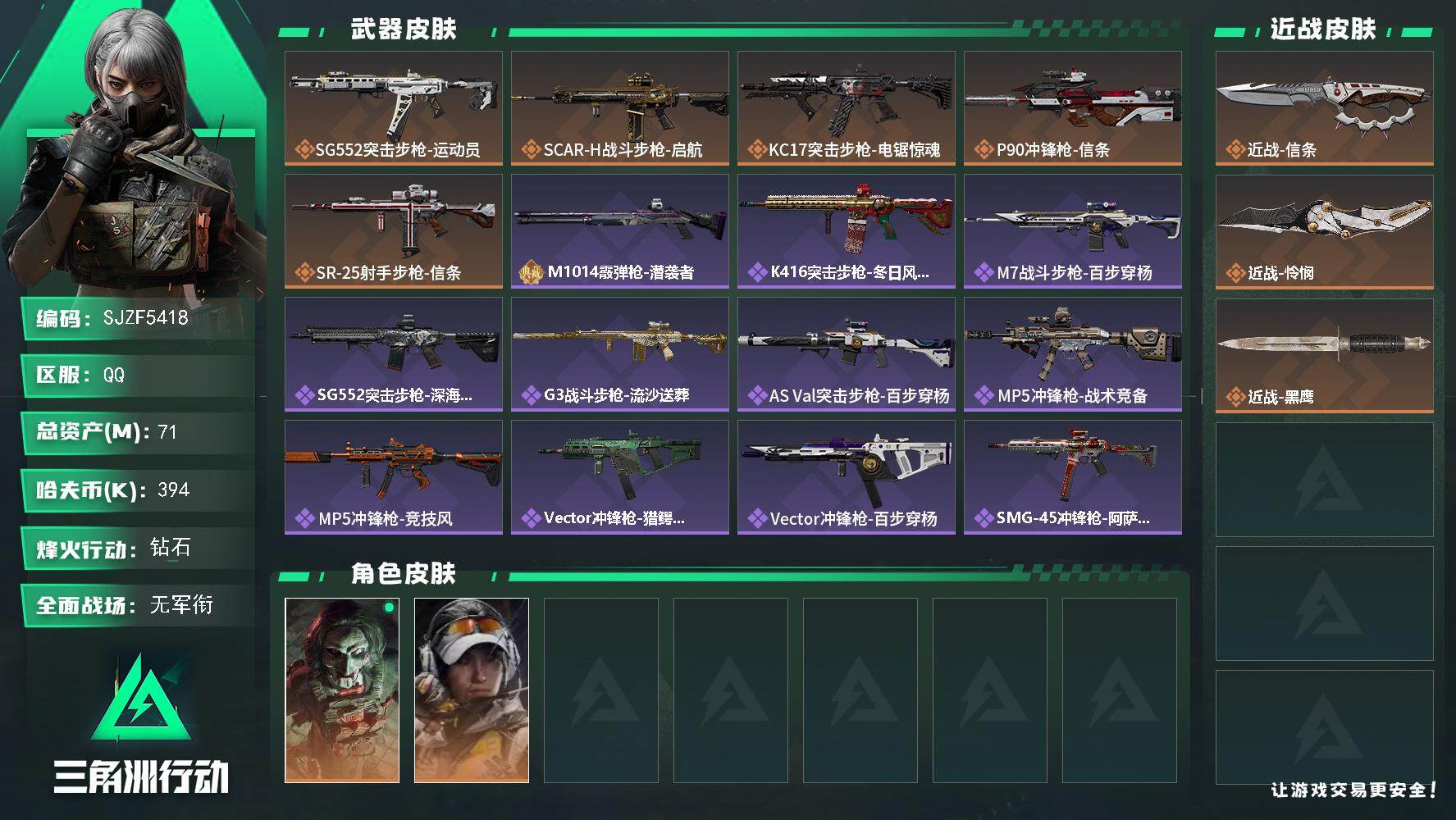 三角洲行动账号QQ【SJZF5418】总资产(M)：71M/哈夫币(K)：394K/哈夫币(K)：394K/传说枪皮数
