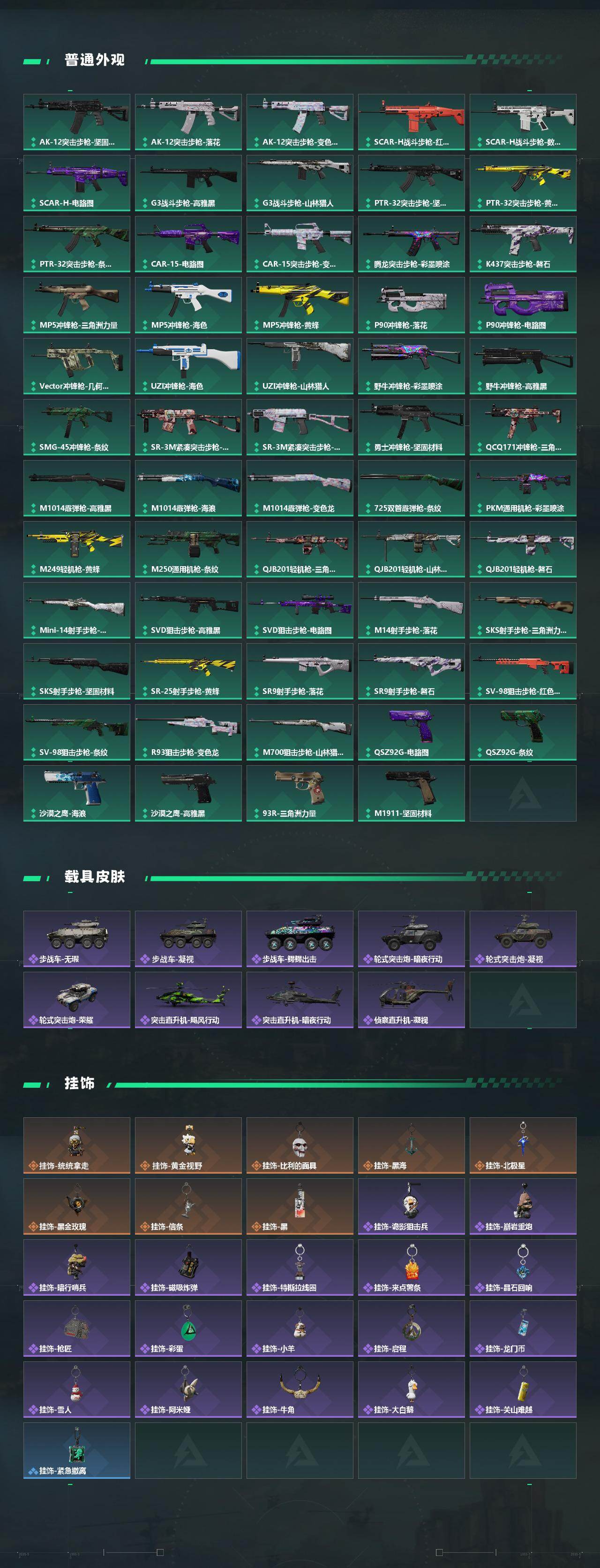 SJZCMW433612三角洲行动账号详情图4