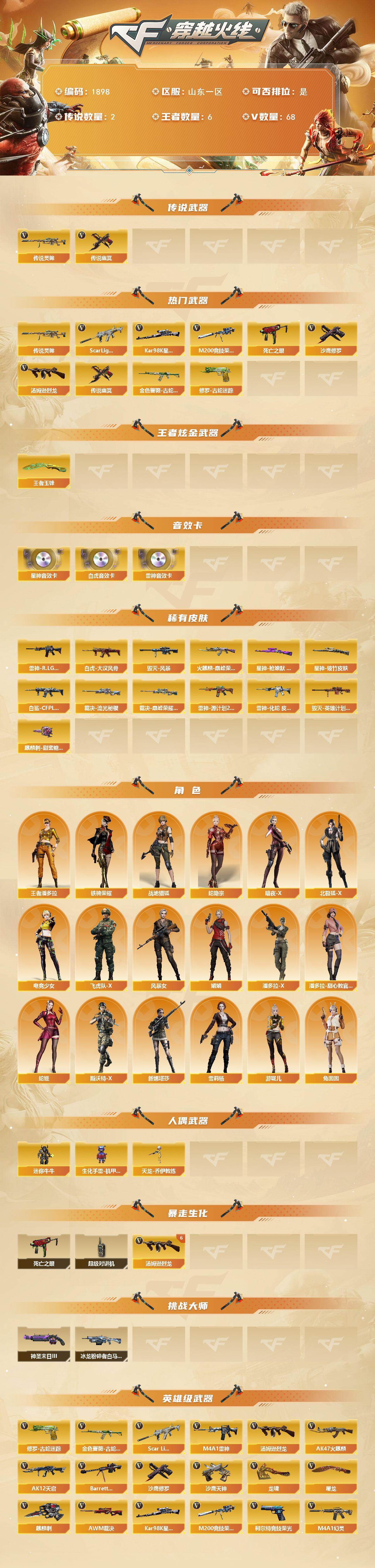 CFLX426983穿越火线账号详情图2