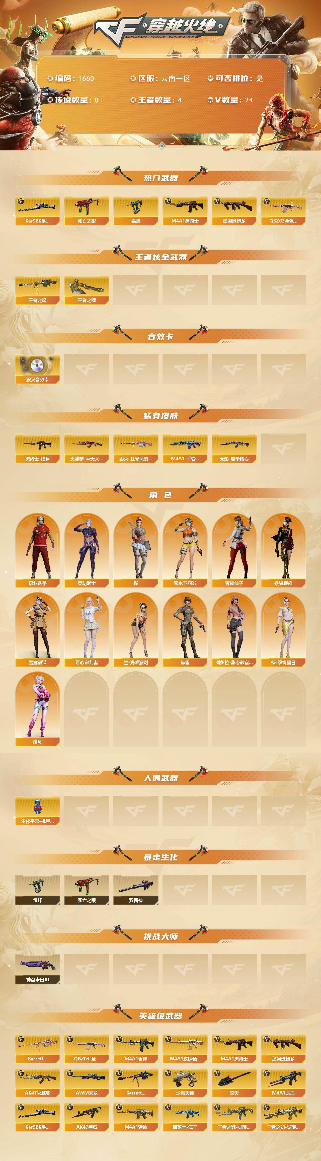 CFCMW425099穿越火线账号详情图2