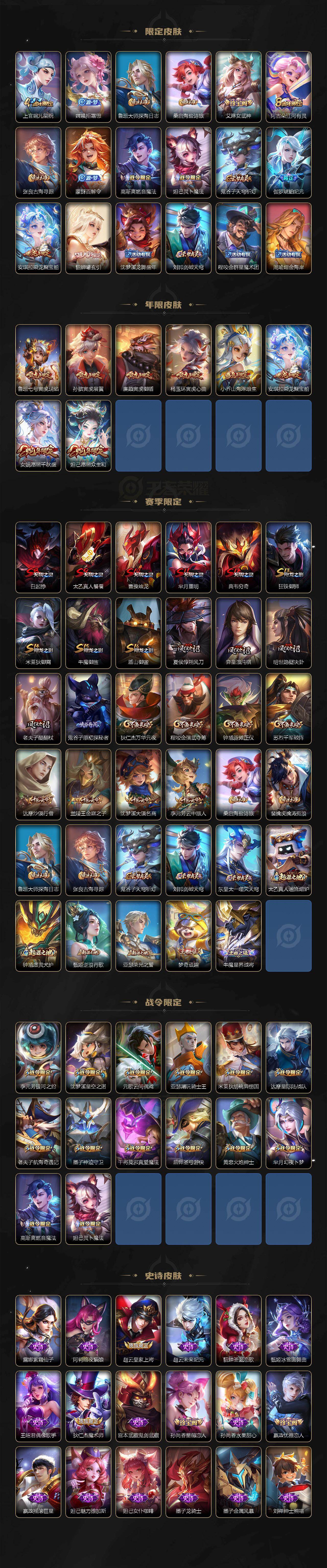 WZJM4113161王者荣耀账号详情图3