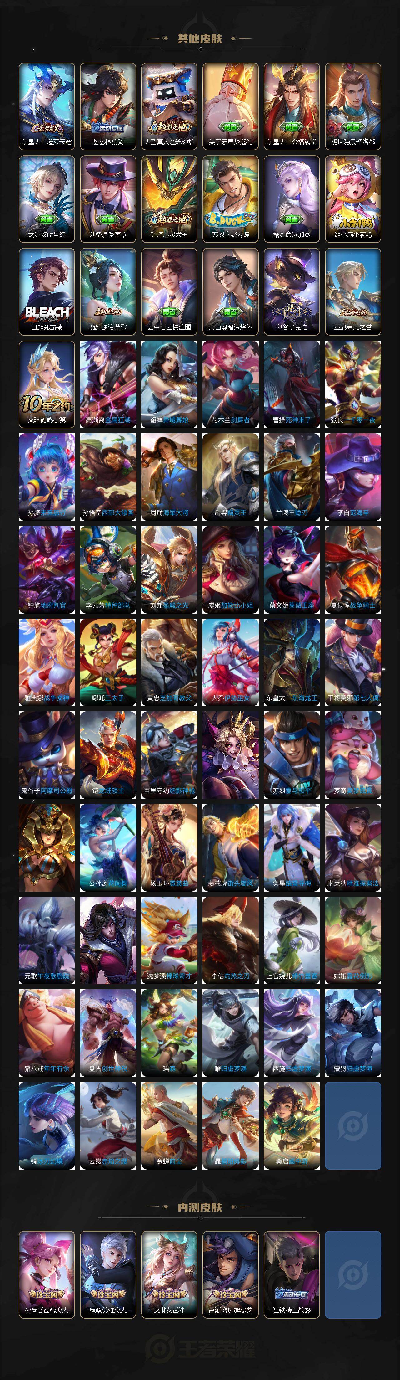 WZJM4113161王者荣耀账号详情图6