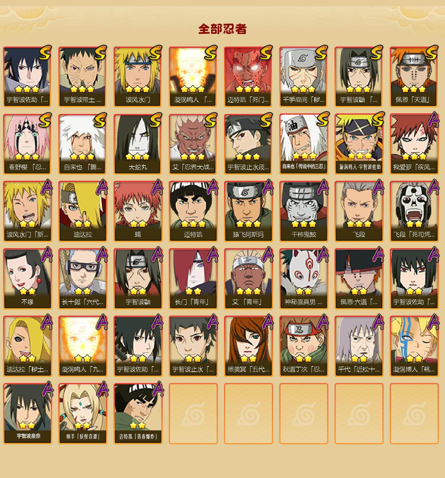 HYLFY47262火影忍者账号详情图2