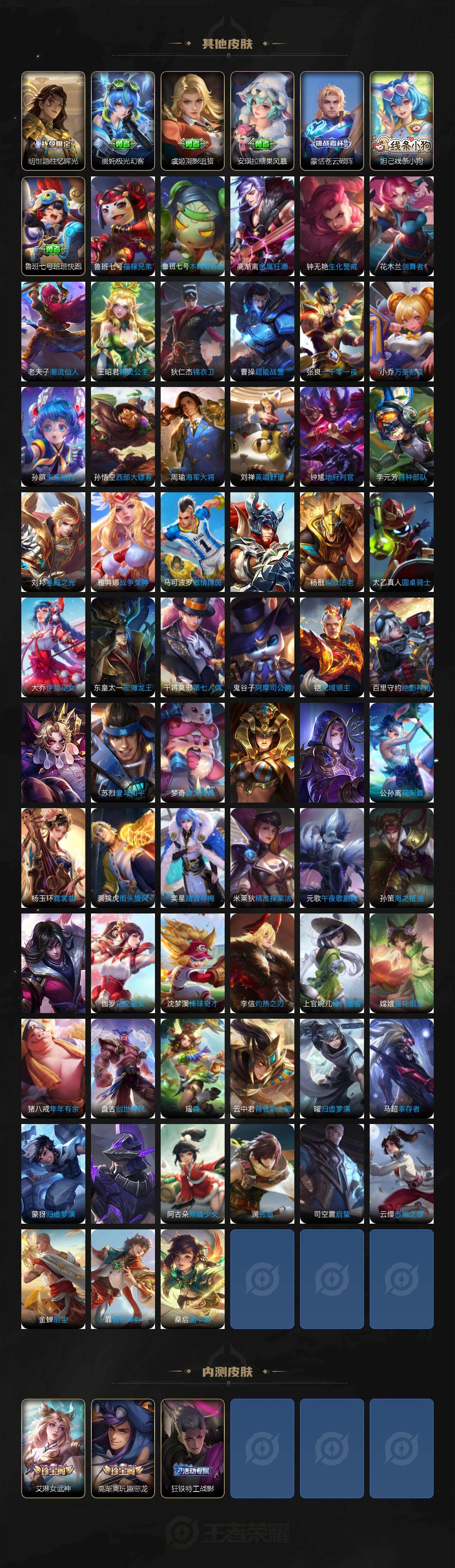 WZCMW4105875王者荣耀账号详情图5