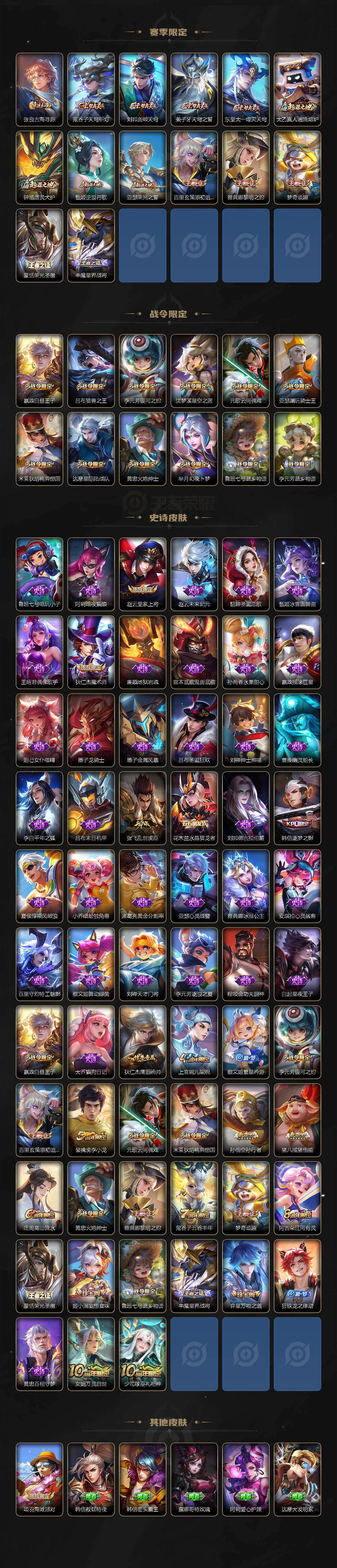 WZKG4105344王者荣耀账号详情图3 WZKG4105344王者荣耀账号详情图3