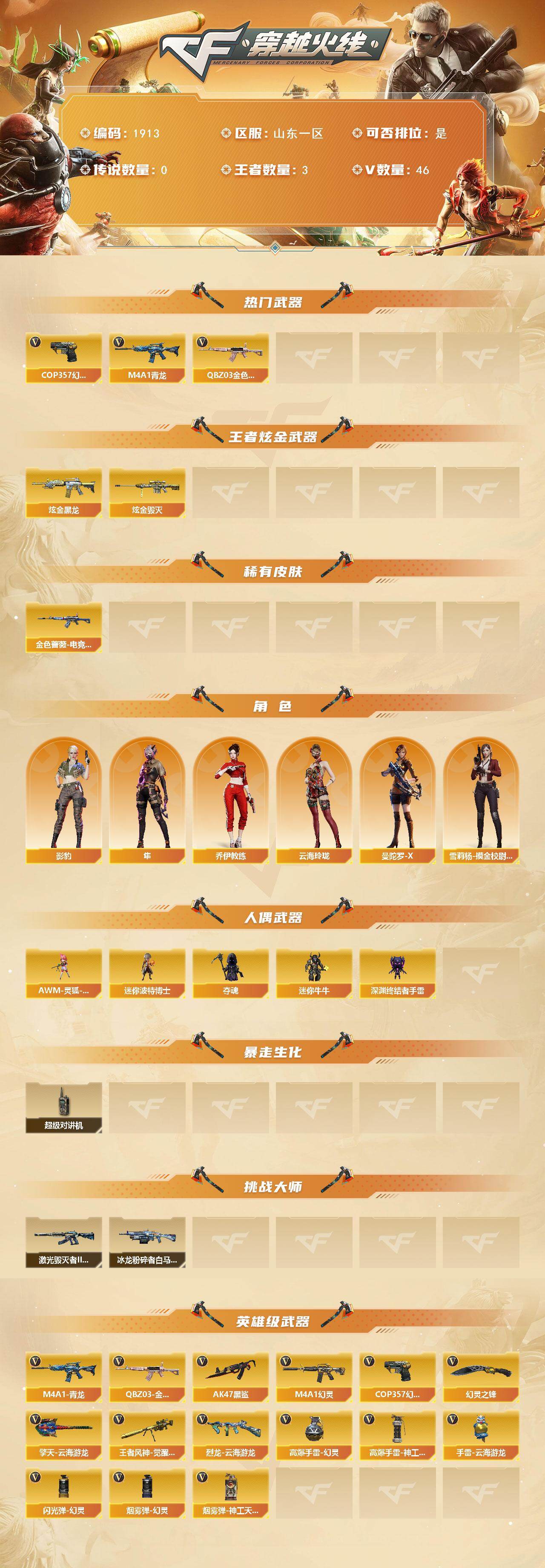 CFCMW427927穿越火线账号详情图2