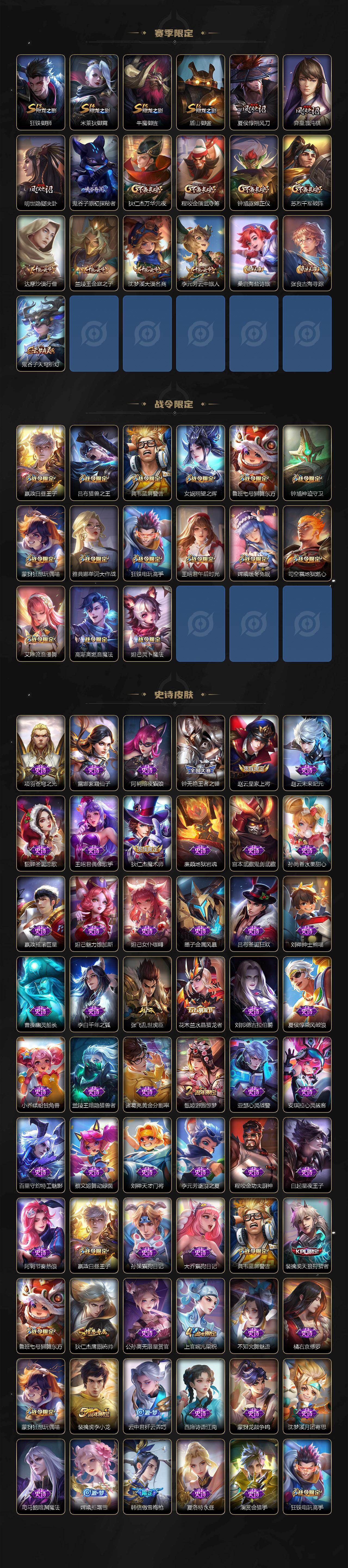 WZCMW4106013王者荣耀账号详情图3