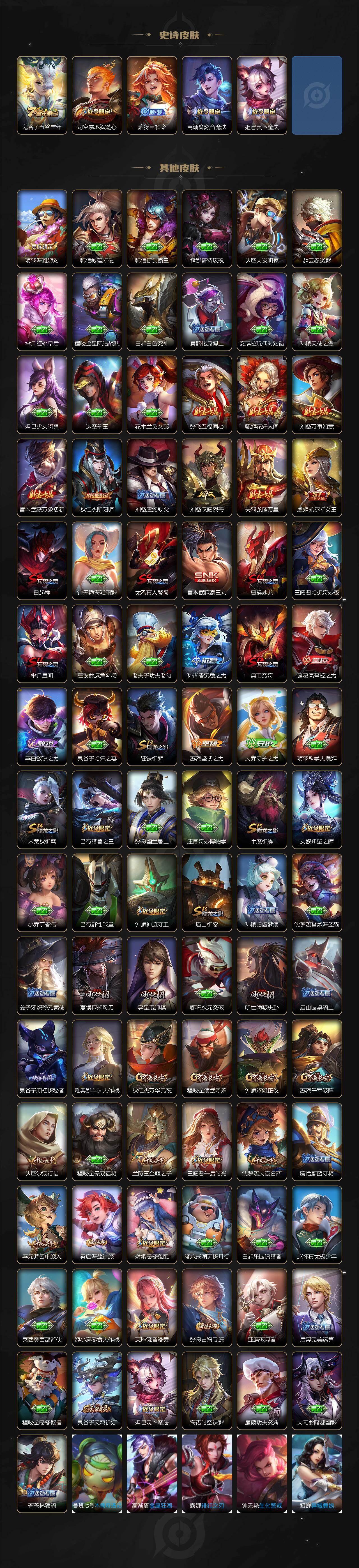 WZCMW4106013王者荣耀账号详情图4