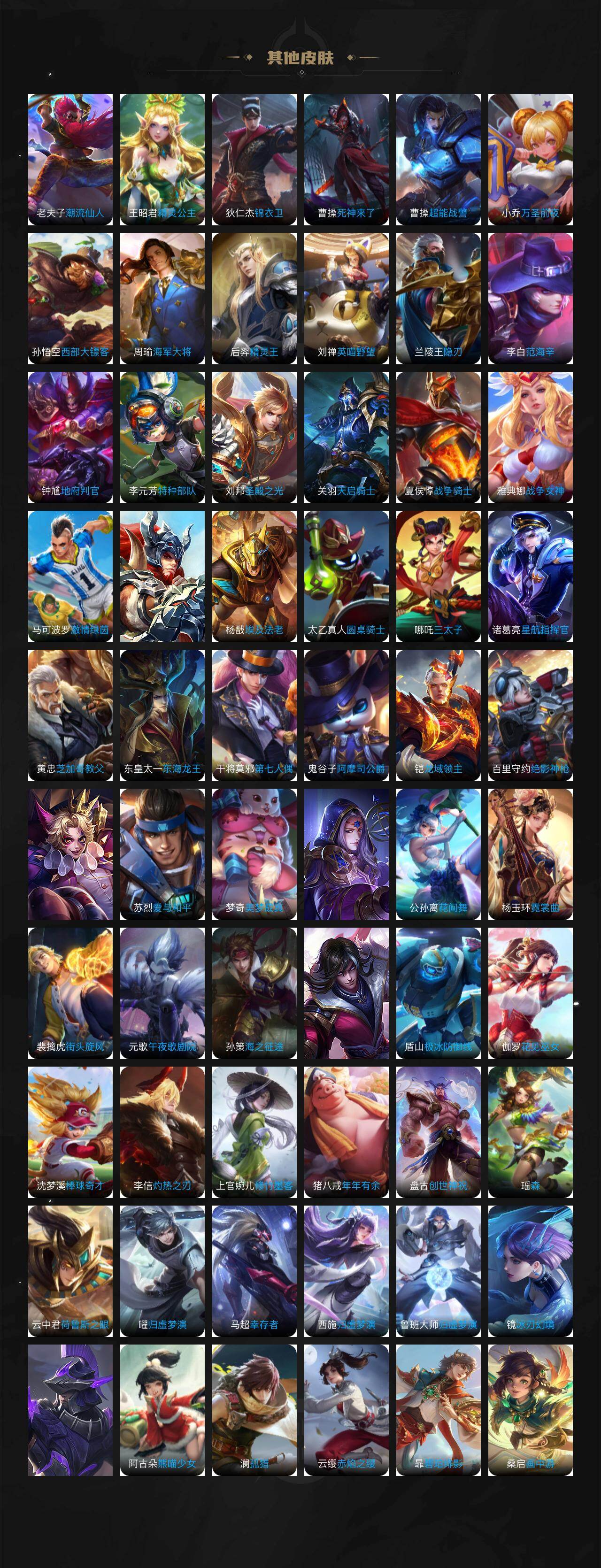 WZCMW4106013王者荣耀账号详情图5