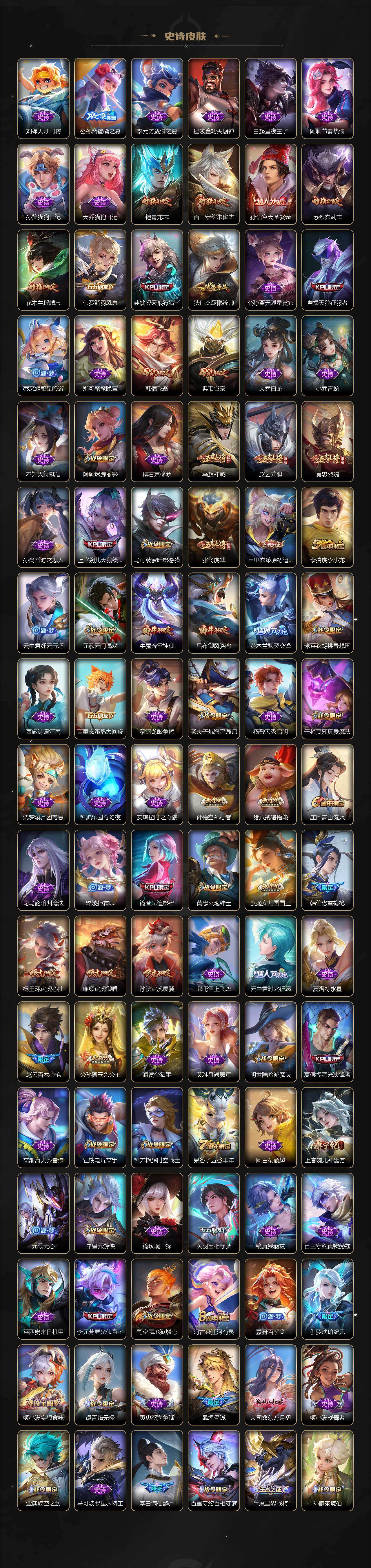 WZCMW4147781王者荣耀账号详情图6