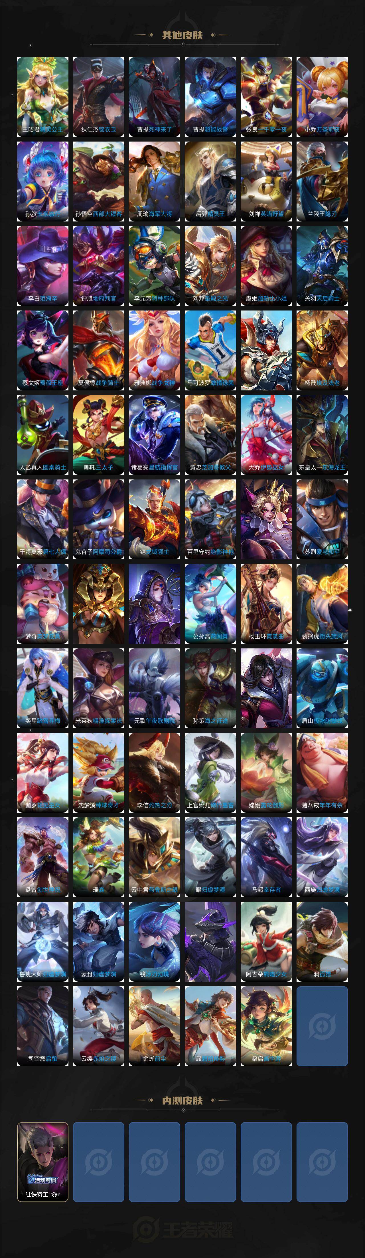 WZCMW4147781王者荣耀账号详情图9