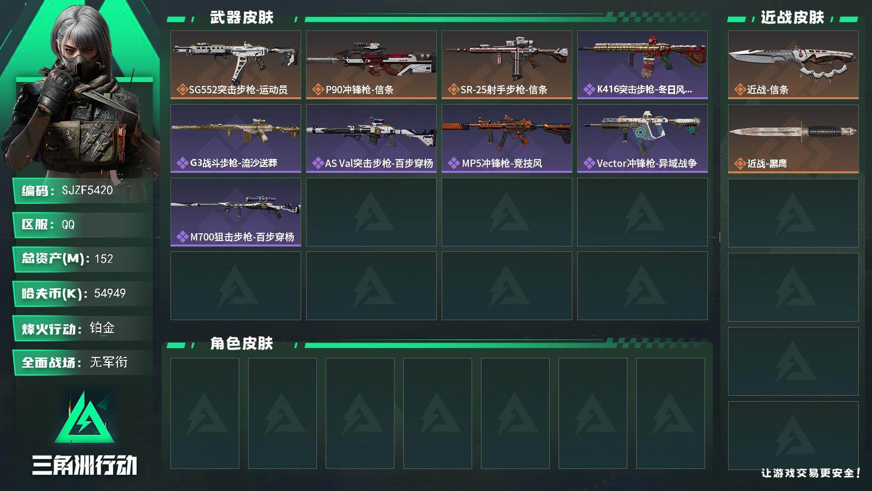 三角洲行动账号QQ【SJZF5420】总资产(M)：152M/哈夫币(K)：54949K/哈夫币(K)：54949K/