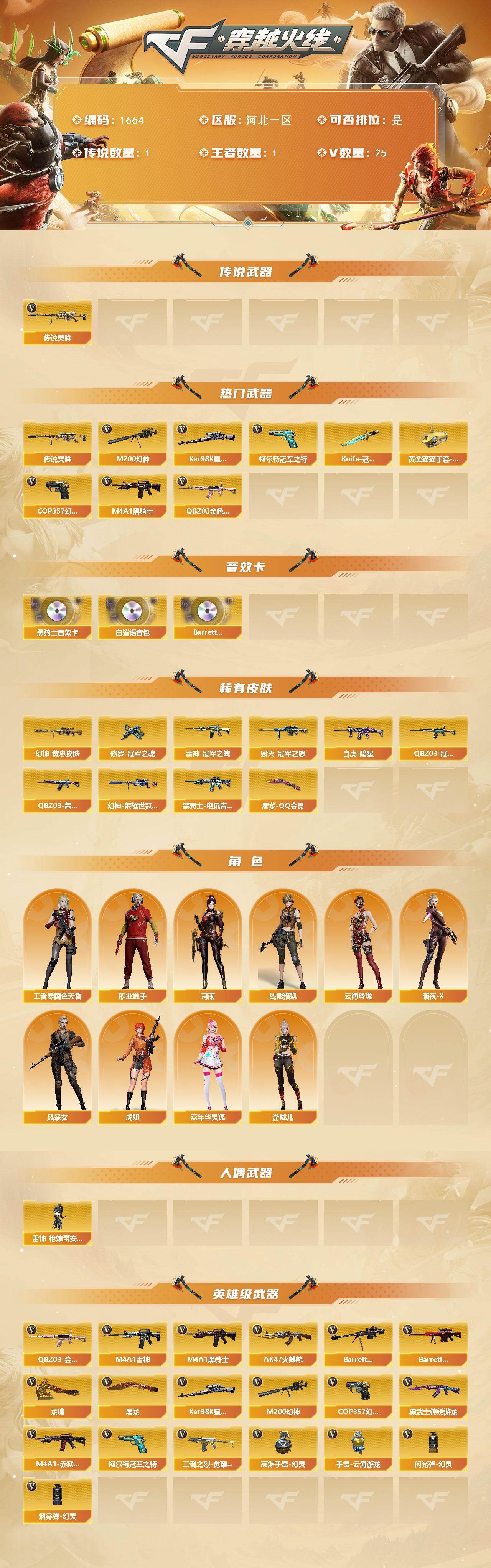 CFCMW425288穿越火线账号详情图2