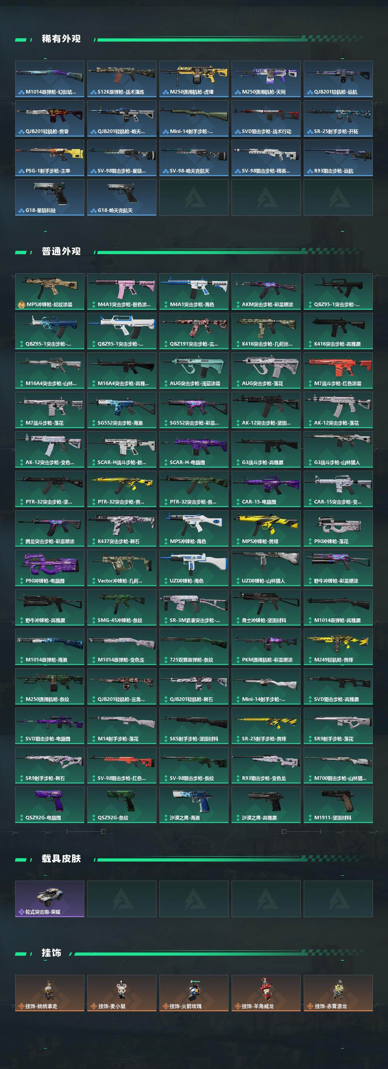 SJZQM429797三角洲行动账号详情图4