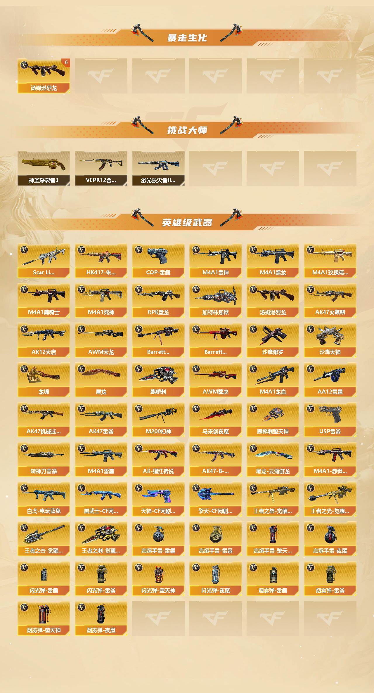 CFCMW425292穿越火线账号详情图3