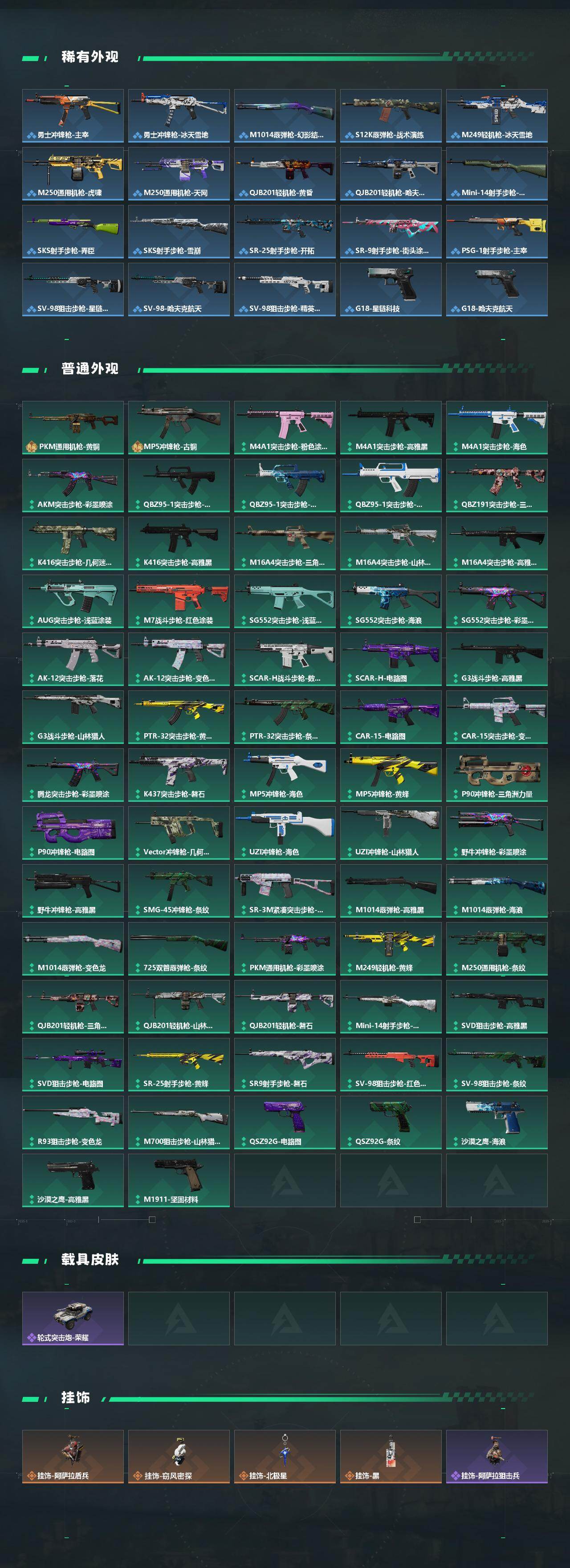 SJZQM430029三角洲行动账号详情图4