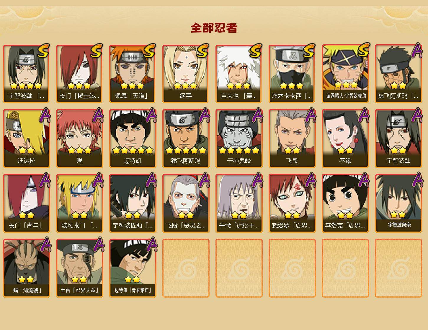 HYKG47295火影忍者账号详情图2