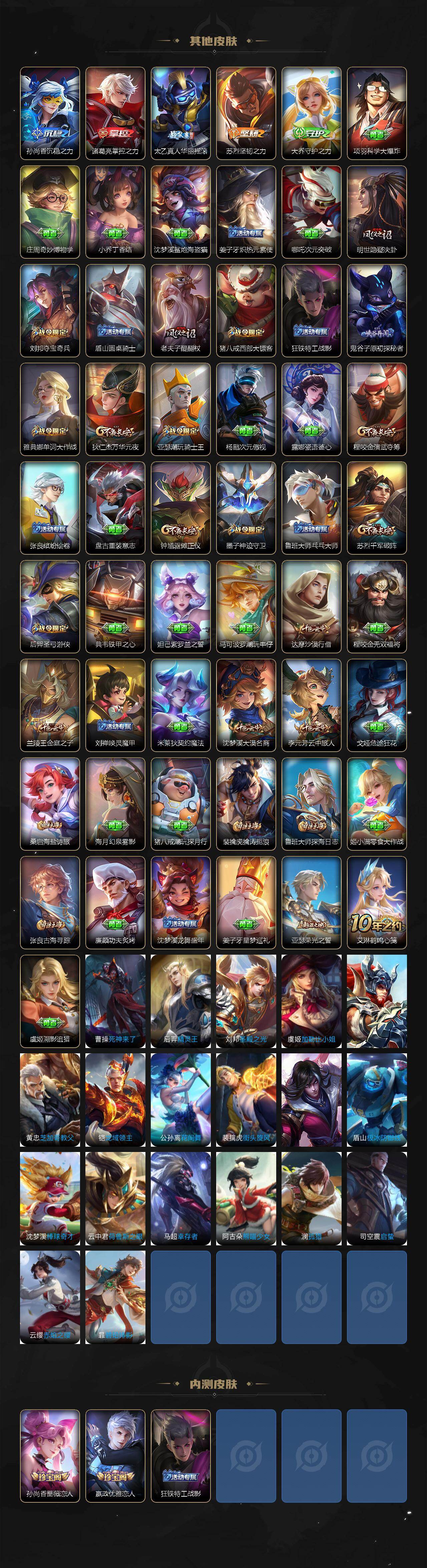 WZCMW4106240王者荣耀账号详情图4