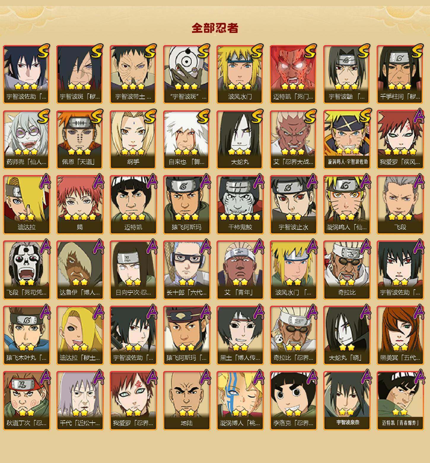 HYLFY47296火影忍者账号详情图2