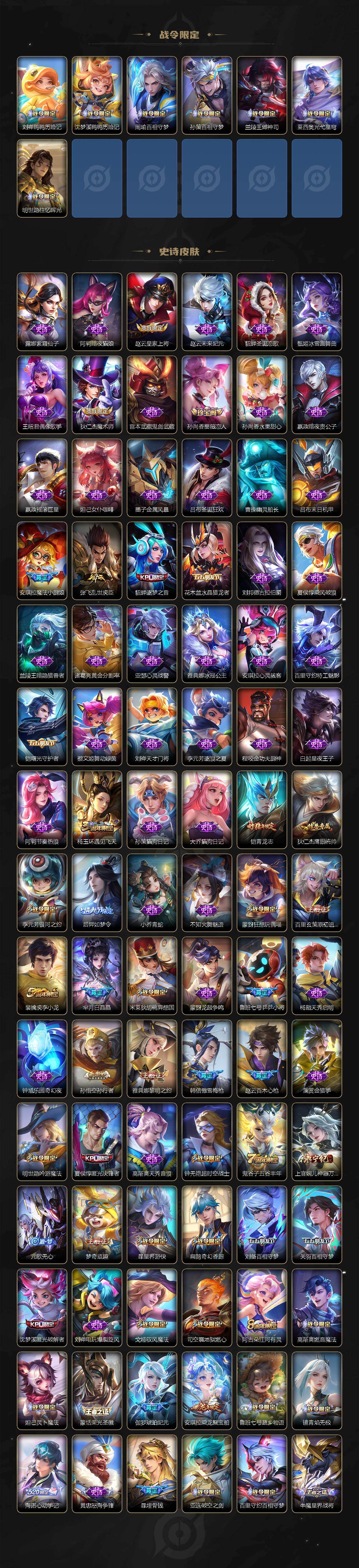 WZLE4124197王者荣耀账号详情图4