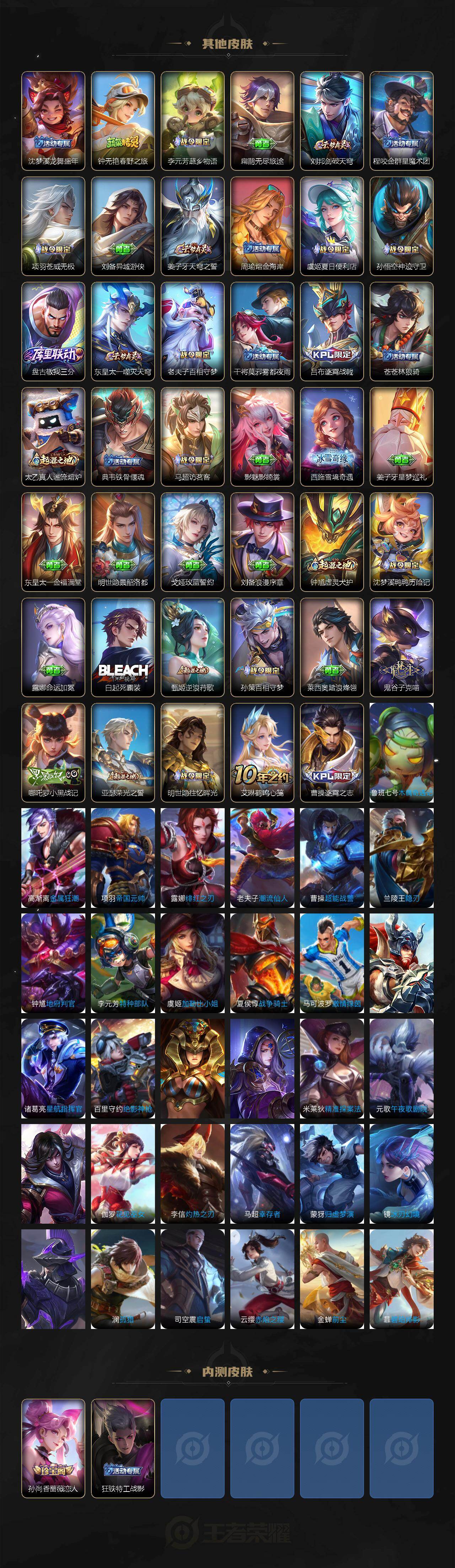 WZLE4124197王者荣耀账号详情图6