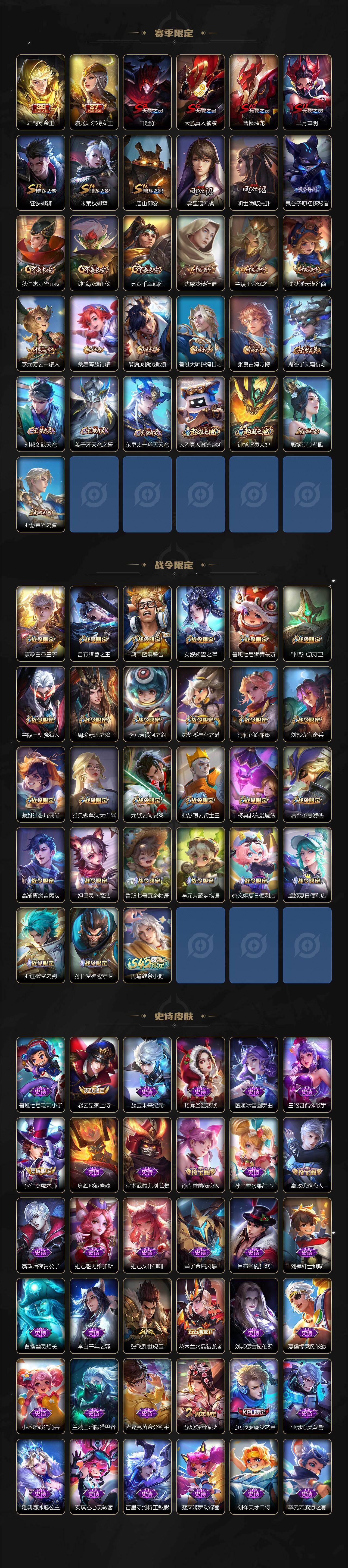 WZKG4122191王者荣耀账号详情图3