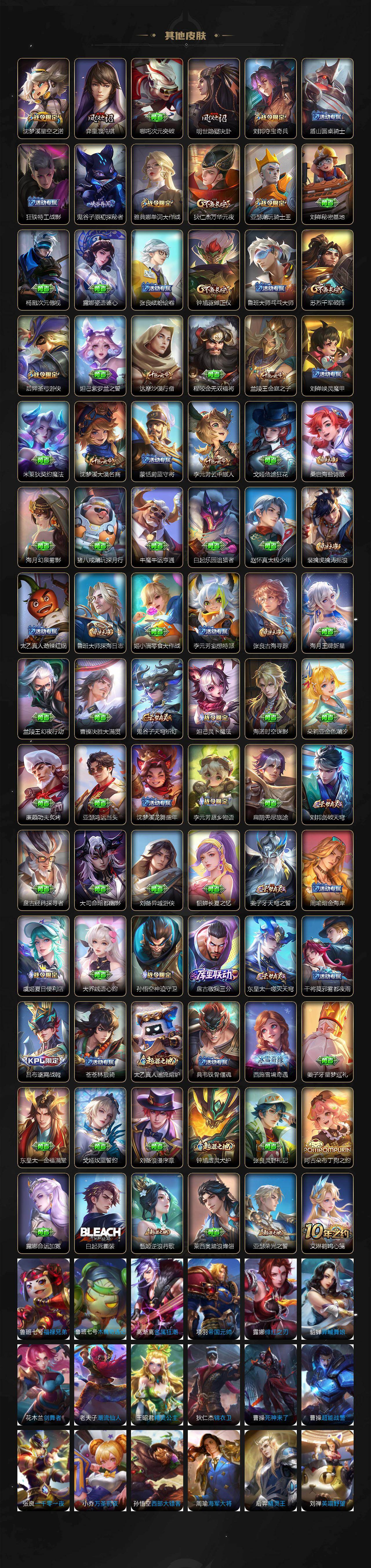 WZKG4122191王者荣耀账号详情图5