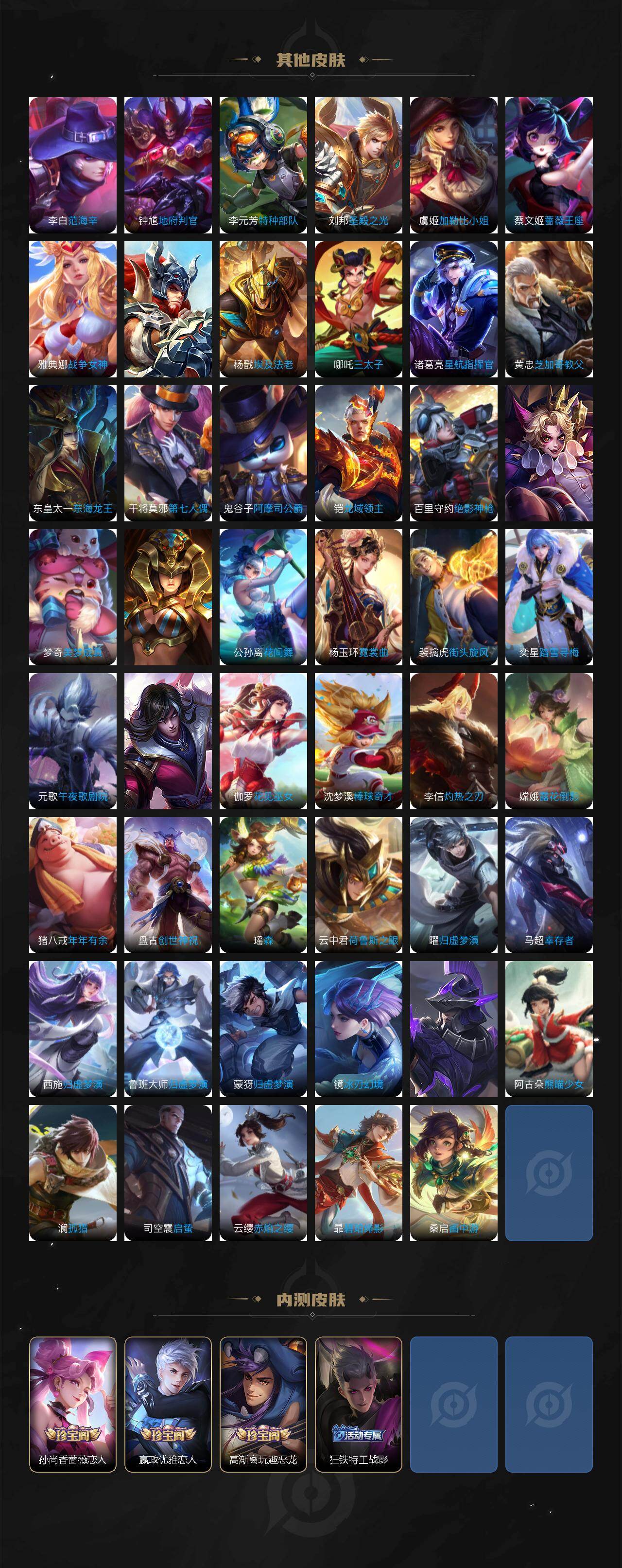 WZKG4122191王者荣耀账号详情图6