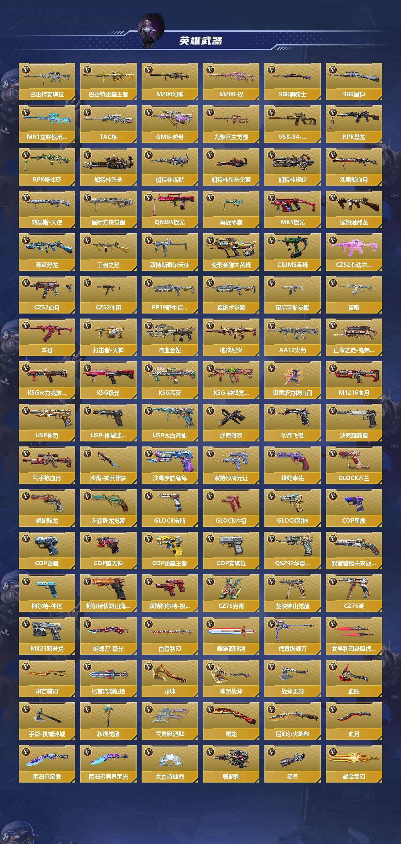 CFMEY48440枪战王者账号详情图4