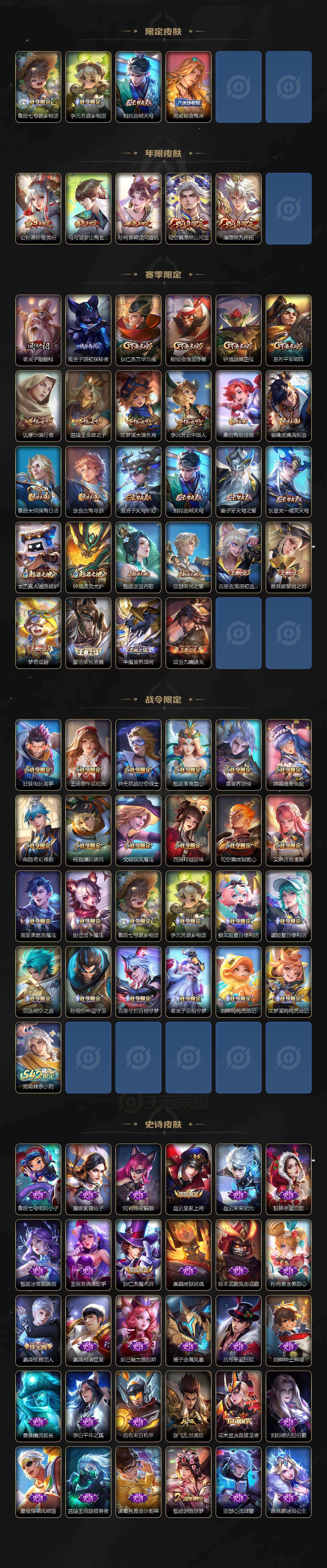 WZCMW4122414王者荣耀账号详情图3