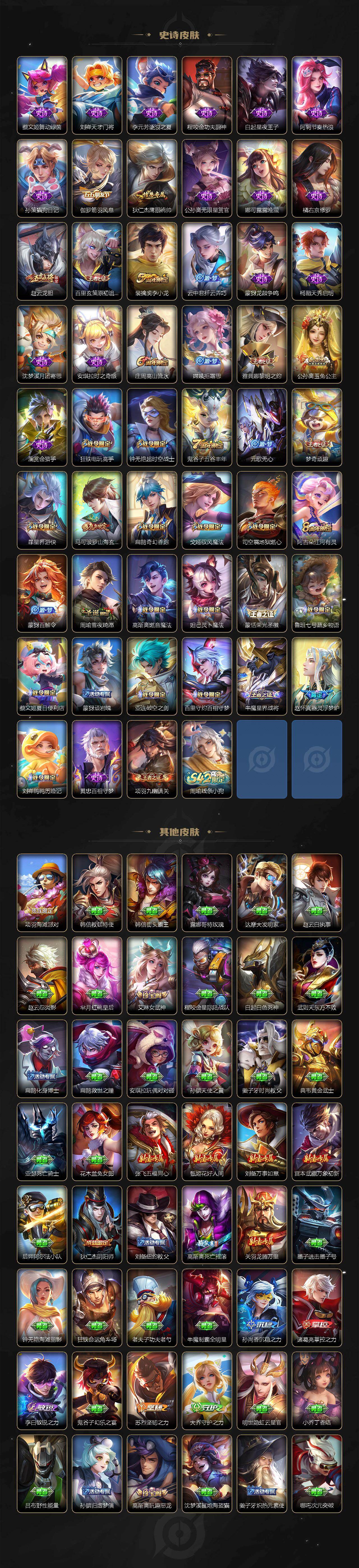 WZCMW4122414王者荣耀账号详情图4