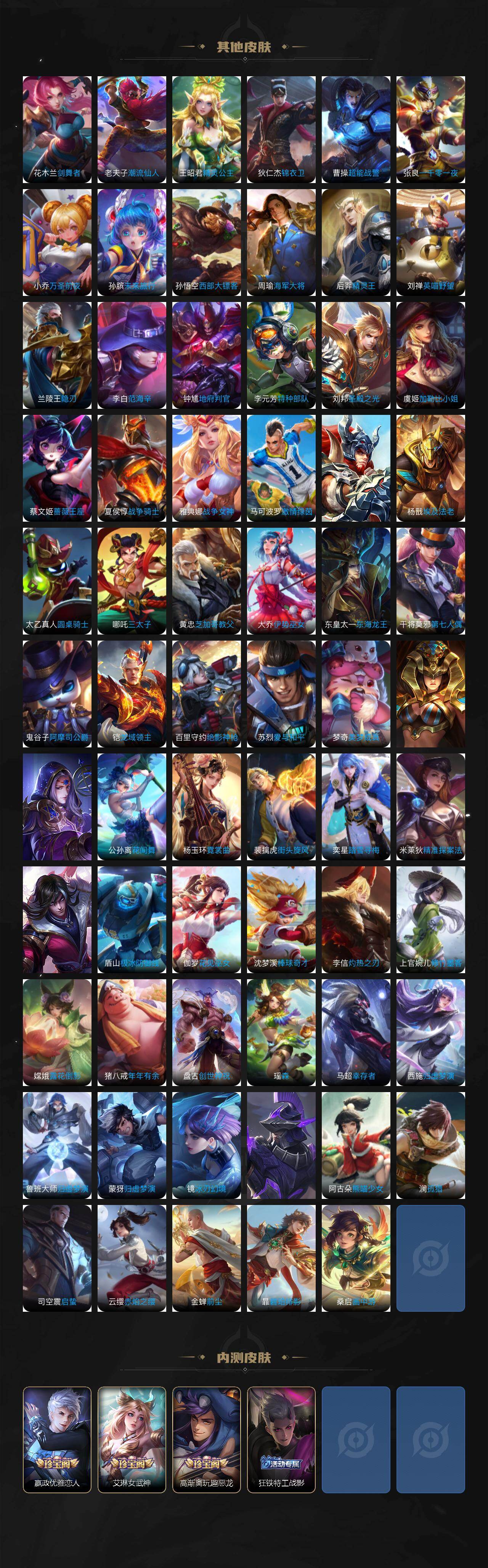 WZCMW4122414王者荣耀账号详情图6