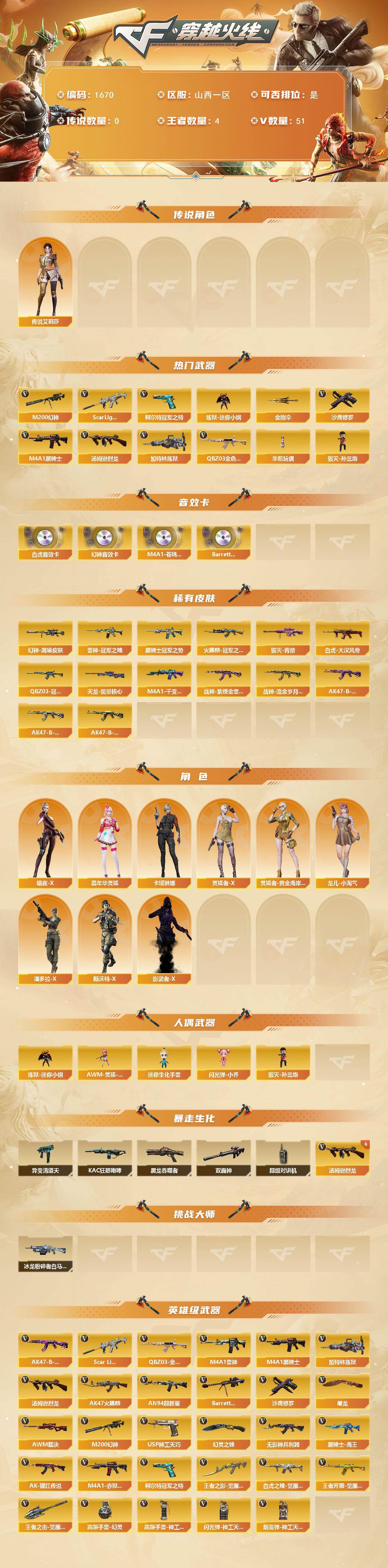 CFCMW425303穿越火线账号详情图2