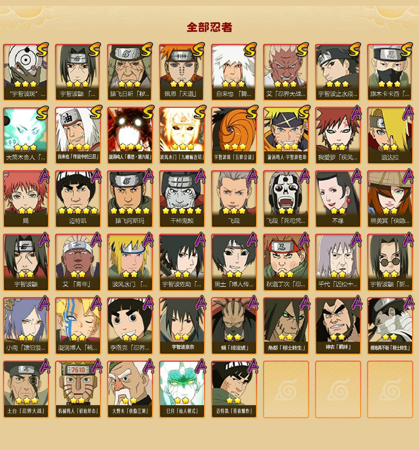 HYLFY47319火影忍者账号详情图2