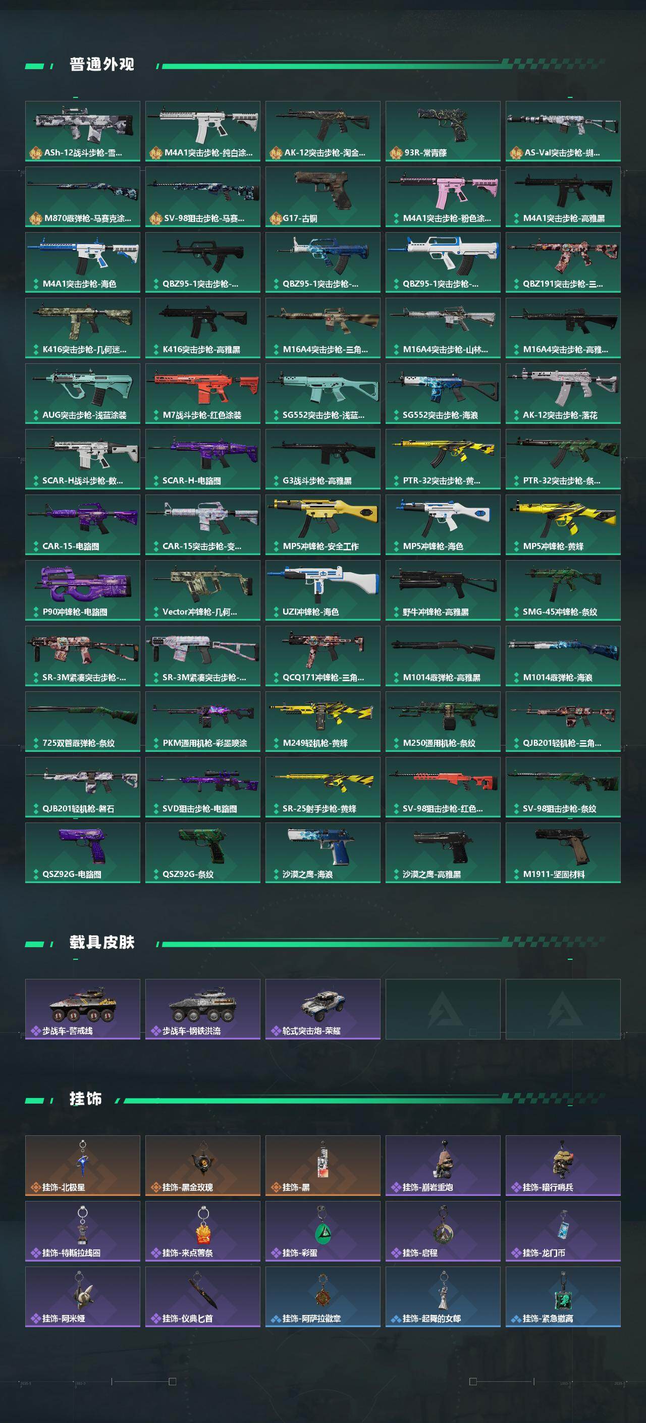 SJZCMW430129三角洲行动账号详情图3