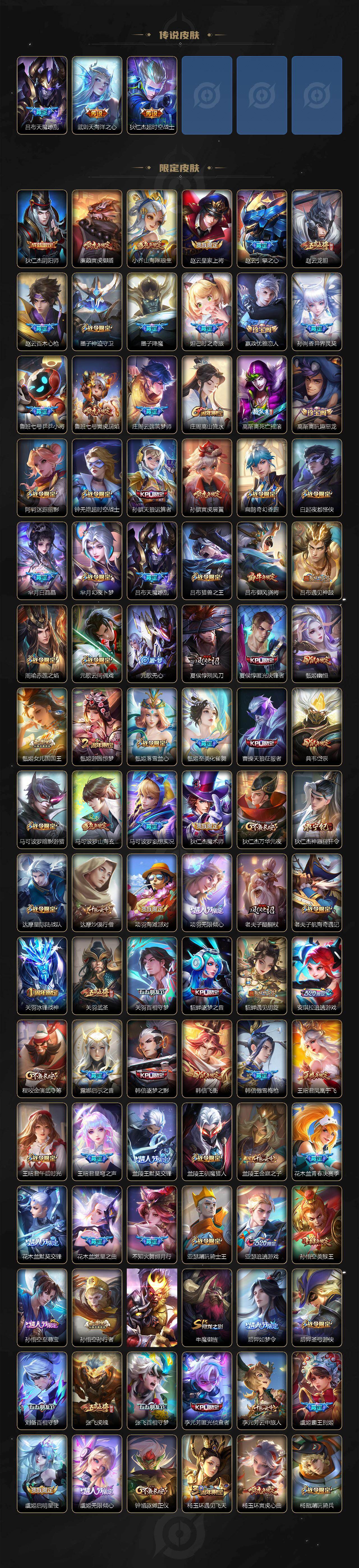 WZEY4124199王者荣耀账号详情图3