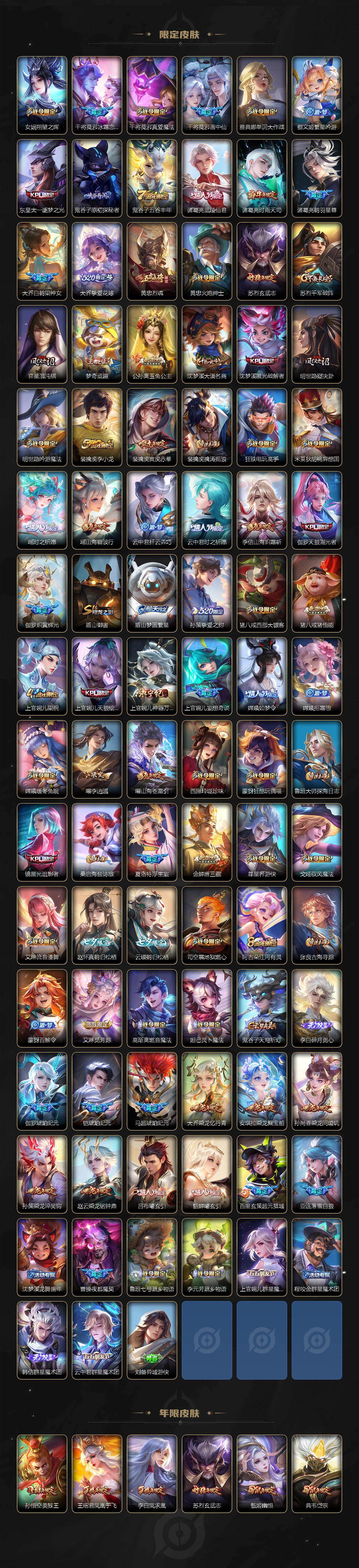 WZEY4124199王者荣耀账号详情图4