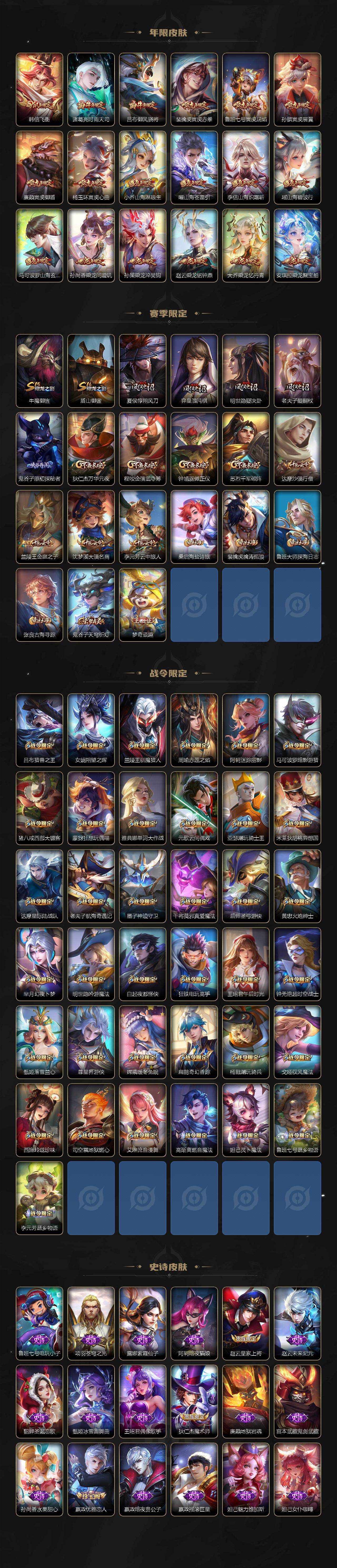 WZEY4124199王者荣耀账号详情图5