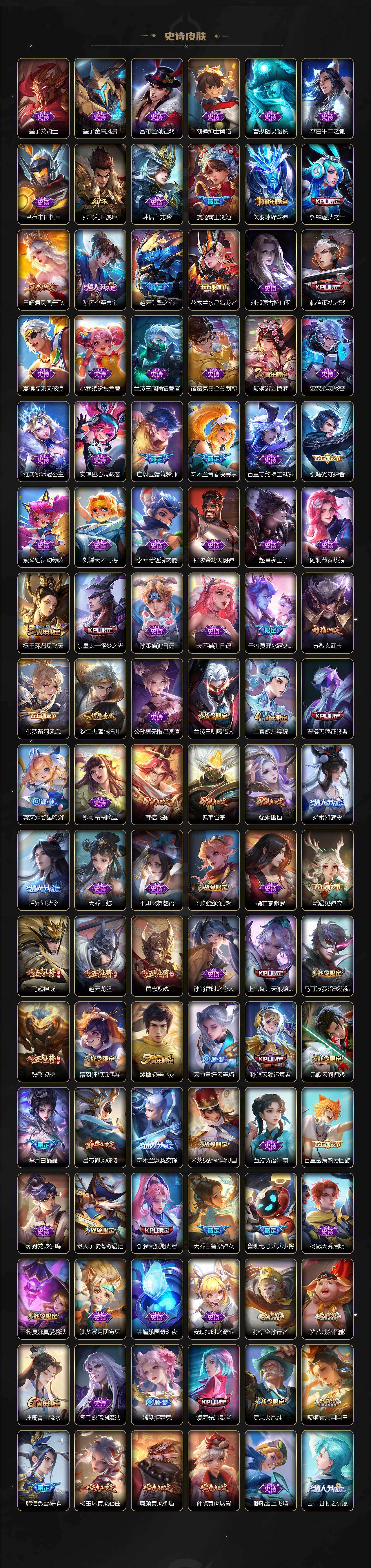 WZEY4124199王者荣耀账号详情图6