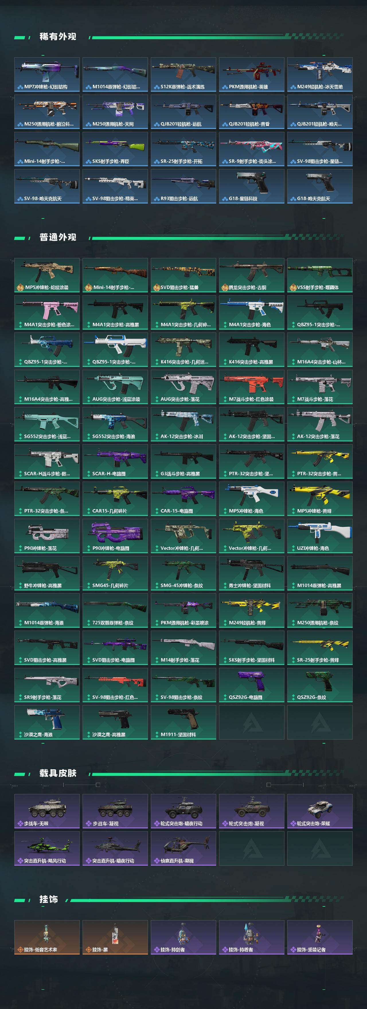 SJZCMW431513三角洲行动账号详情图3