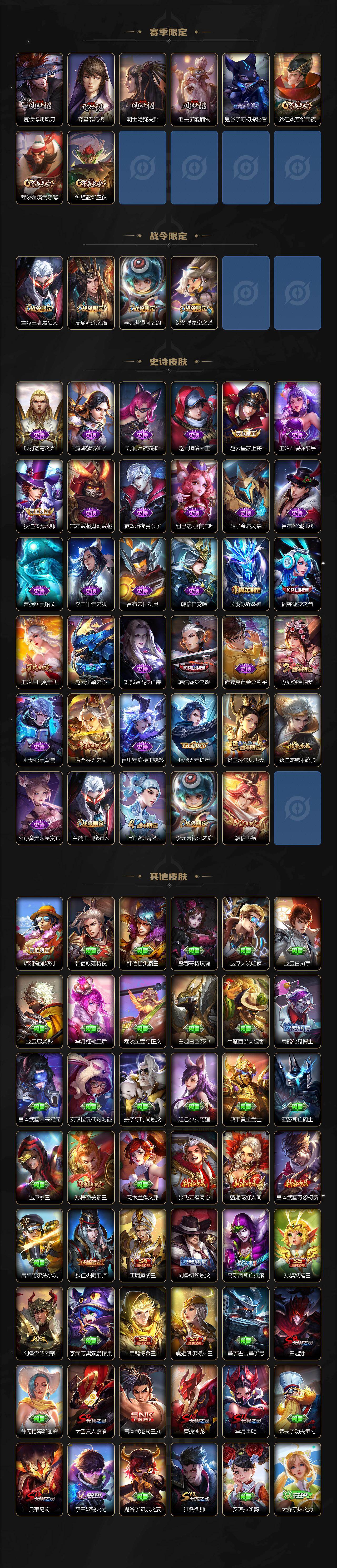 WZLX4122421王者荣耀账号详情图3