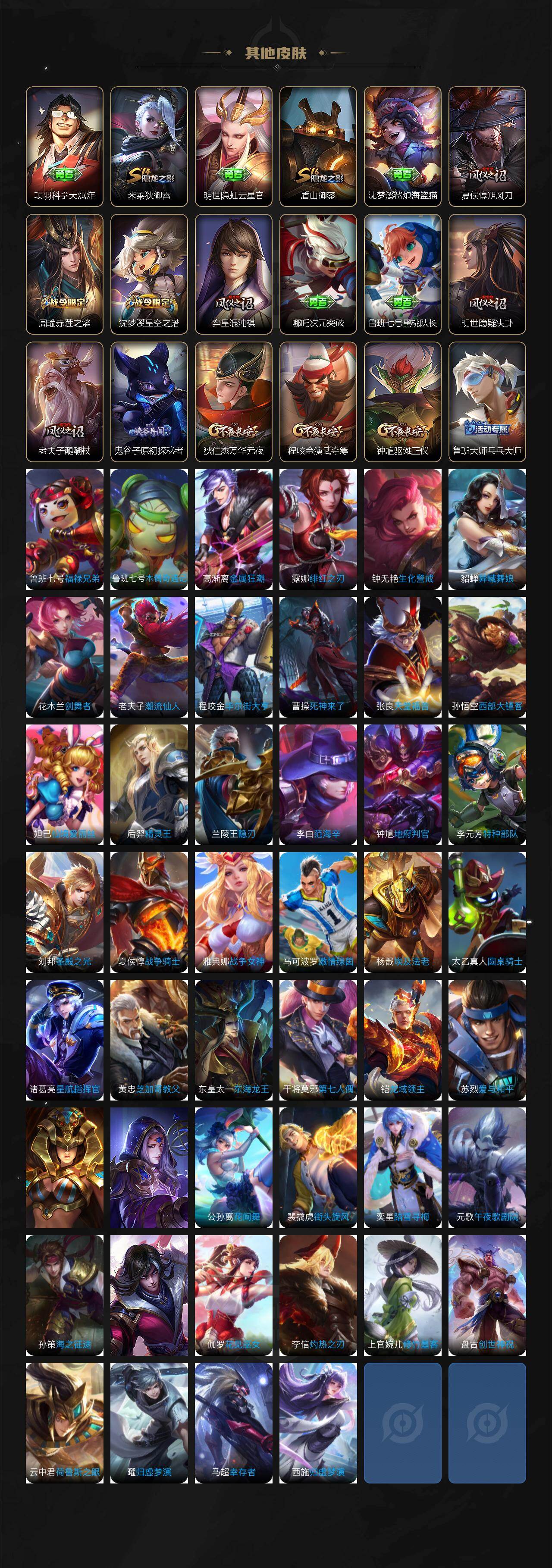 WZLX4122421王者荣耀账号详情图4