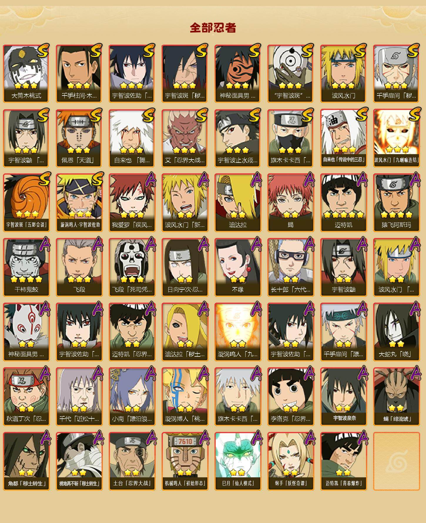 HYLFY47341火影忍者账号详情图2